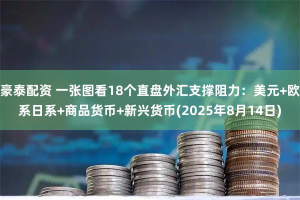 豪泰配资 一张图看18个直盘外汇支撑阻力:美元+欧系日系+商品货币+新兴货币(2025年8月14日)